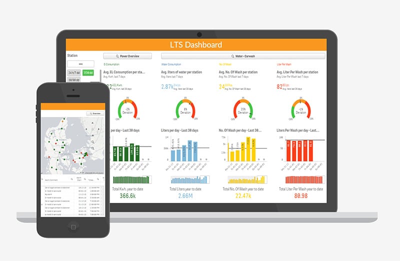 Energiemanagement©EMD-Service